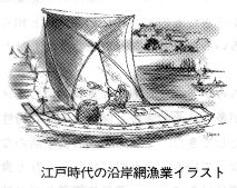 江戸時代の沿岸網漁業イラスト 全国調理食品工業協同組合ホームページ